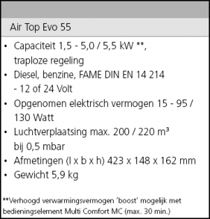 Webasto Air Top EVO 55. Basic. 12 Volt. Petrol